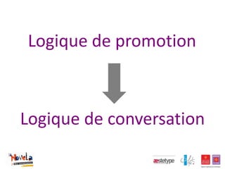 Logique de promotion



Logique de conversation
 