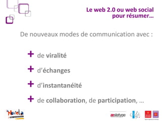 Le web 2.0 ou web social
                              pour résumer…

De nouveaux modes de communication avec :

  + de viralité
  + d’échanges
  + d’instantanéité
  + de collaboration, de participation, …
 