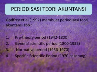 PERIODISASI TEORI AKUNTANSI
Godfrey et.al (1992) membuat periodisasi teori
akuntansi sbb :
1. Pre-theory period (1942-1800)
2. General scientific period (1800-1955)
3. Normative period (1956-1970)
4. Specific Scientific Period (1970-sekarang)
 