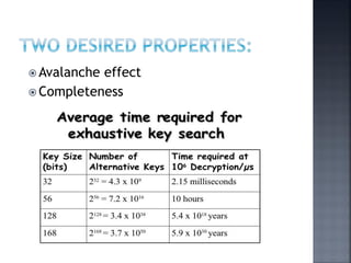  Avalanche effect
 Completeness
 