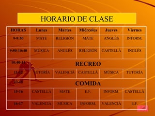 HORARIO DE CLASE E.F. VALENCIÀ INFORM. MÚSICA VALENCIÀ 16-17 CASTELLÀ INFORM. E.F. MATE CASTELLÀ 15-16 COMIDA 12-15 TUTORÍA MÚSICA CASTELLÀ VALENCIÀ TUTORÍA 11-12 RECREO 10:40-11 INGLÉS CASTELLÀ RELIGIÓN ANGLÉS MÚSICA 9:50-10:40 INFORM. ANGLÉS MATE RELIGIÓN MATE 9-9:50 Viernes Jueves Miércoles Martes Lunes HORAS 