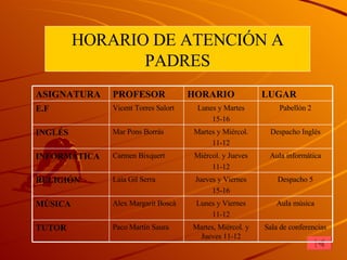 HORARIO DE ATENCIÓN A PADRES Aula música Lunes y Viernes 11-12 Alex Margarit Boscà MÚSICA Sala de conferencias Martes, Miércol. y Jueves 11-12 Paco Martín Saura TUTOR Despacho 5 Jueves y Viernes 15-16 Laia Gil Serra RELIGIÓN Aula informática Miércol. y Jueves 11-12 Carmen Bixquert INFORMÁTICA Despacho Inglés Martes y Miércol. 11-12 Mar Pons Borràs INGLÉS Pabellón 2 Lunes y Martes 15-16 Vicent Torres Salort E.F LUGAR HORARIO PROFESOR ASIGNATURA 