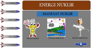 ENERGI NUKLIR
BIDANG ENERGI
MANFAAT NUKLIR
BIDANG KESEHATANBIDANG HIDROLOGI
KELOMPOK 6
PENGERTIAN
ALAT
MANFAAT
+ & -
E.N DI INDONESIA
 