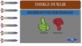 ENERGI NUKLIR
KELEBIHAN DAN KEKURANGAN
KELEBIHAN KEKURANGAN
KELOMPOK 6
PENGERTIAN
ALAT
MANFAAT
+ & -
E.N DI INDONESIA
 