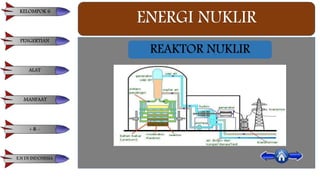 ENERGI NUKLIR
REAKTOR NUKLIR
KELOMPOK 6
PENGERTIAN
ALAT
MANFAAT
+ & -
E.N DI INDONESIA
 