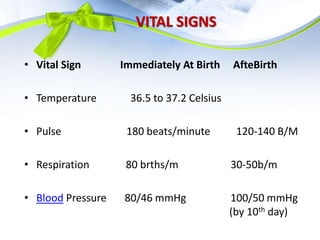 VITAL SIGNS
• Vital Sign Immediately At Birth AfteBirth
• Temperature 36.5 to 37.2 Celsius
• Pulse 180 beats/minute 120-140 B/M
• Respiration 80 brths/m 30-50b/m
• Blood Pressure 80/46 mmHg 100/50 mmHg
(by 10th day)
 