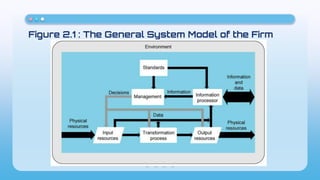 PPT - Sistem Informasi Untuk Keunggulan Kompetitif.pptx