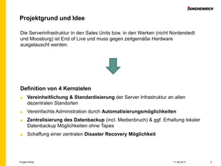 Projekt ROSI 11.09.2017
Projektgrund und Idee
3
Definition von 4 Kernzielen
■ Vereinheitlichung & Standardisierung der Server Infrastruktur an allen
dezentralen Standorten
■ Vereinfachte Administration durch Automatisierungsmöglichkeiten
■ Zentralisierung des Datenbackup (incl. Medienbruch) & ggf. Erhaltung lokaler
Datenbackup Möglichkeiten ohne Tapes
■ Schaffung einer zentralen Disaster Recovery Möglichkeit
Die Serverinfrastruktur in den Sales Units bzw. in den Werken (nicht Norderstedt
und Moosburg) ist End of Live und muss gegen zeitgemäße Hardware
ausgetauscht werden.
 