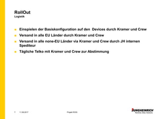 ■ Einspielen der Basiskonfiguration auf den Devices durch Kramer und Crew
■ Versand in alle EU Länder durch Kramer und Crew
■ Versand in alle none-EU Länder via Kramer und Crew durch JH internen
Spediteur
■ Tägliche Telko mit Kramer und Crew zur Abstimmung
RollOut
Logistik
Projekt ROSI7 11.09.2017
 