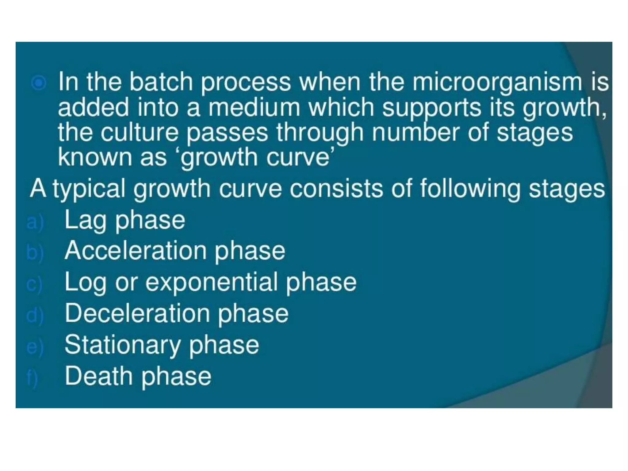 FERMENTATION TYPES .