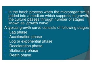 FERMENTATION TYPES .