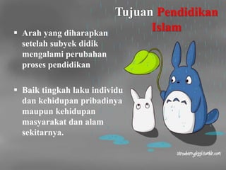 Tujuan Pendidikan
Islam Arah yang diharapkan
setelah subyek didik
mengalami perubahan
proses pendidikan
 Baik tingkah laku individu
dan kehidupan pribadinya
maupun kehidupan
masyarakat dan alam
sekitarnya.
 