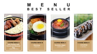 Chingu Cafe | PPTX