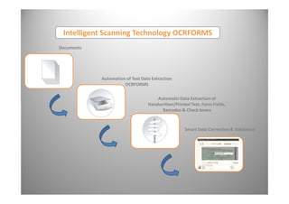 /   ^     d              KZKZD^





              d     
            KZKZD^

                                        
                    ,        W           d              
                                    



                                     ^                     s
 