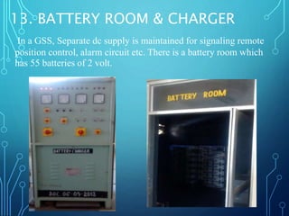 13. BATTERY ROOM & CHARGER 
In a GSS, Separate dc supply is maintained for signaling remote 
position control, alarm circu...