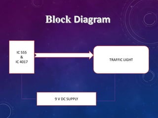 IC 555
&
IC 4017
TRAFFIC LIGHT
9 V DC SUPPLY
 