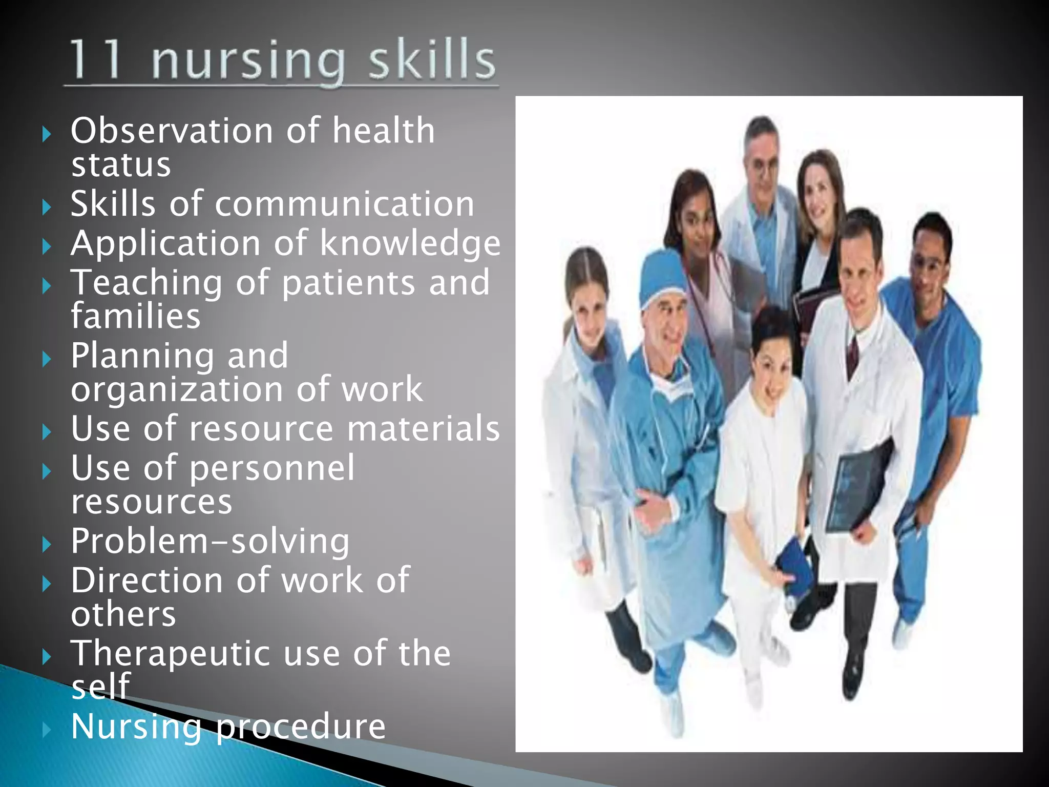  Observation of health
status
 Skills of communication
 Application of knowledge
 Teaching of patients and
families
 Planning and
organization of work
 Use of resource materials
 Use of personnel
resources
 Problem-solving
 Direction of work of
others
 Therapeutic use of the
self
 Nursing procedure
 
