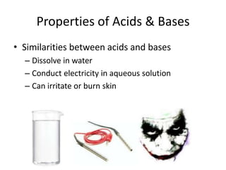PPT of Acid Base.pdf Of Physics and Sciences | PDF