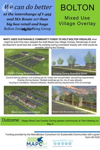 BOLTON
Mixed Use
Village Overlay
Bolton Zoning Working Group
We can do better
at the interchange of I-495
and MA Route 117 than
big box retail and huge
signs”
Funding provided by the MetroBoston Consortium for Sustainable Communities with a grant
from US HUD
Current Zoning Illustrative Site
Layout
Mixed Use Illustrative Site LayoutMixed Use Illustrative Street
View
Existing Zoning Illustrative Street
View
Outcome: Village Mixed Use Overlay Zoning passed unanimously at Town Meeting on
May 5
MAPC USED SUSTAINABLE COMMUNITY FUNDS TO HELP BOLTON VISUALIZE what
might be built if the town adopted the draft Mixed Use Village Overlay. Renderings of what
development could look like under the existing zoning contrasted sharply with what would be
possible utilizing the Overlay.
Current Zoning (above): one building per lot, mixed use not permitted, set parking requirements
Overlay Zoning (below): Multiple buildings per lot, mix of uses allowed,
housing is mandatory; reduced setbacks, flexible parking requirements,10% lot coverage
60 Temple Place Boston, MA 02111 | 617.933.0700
 