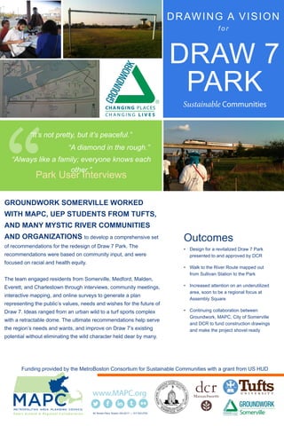 DRAW 7
DRAWING A VISION
f o r
GROUNDWORK SOMERVILLE WORKED
WITH MAPC, UEP STUDENTS FROM TUFTS,
AND MANY MYSTIC RIVER COMMUNITIES
AND ORGANIZATIONS to develop a comprehensive set
of recommendations for the redesign of Draw 7 Park. The
recommendations were based on community input, and were
focused on racial and health equity.
The team engaged residents from Somerville, Medford, Malden,
Everett, and Charlestown through interviews, community meetings,
interactive mapping, and online surveys to generate a plan
representing the public’s values, needs and wishes for the future of
Draw 7. Ideas ranged from an urban wild to a turf sports complex
with a retractable dome. The ultimate recommendations help serve
the region’s needs and wants, and improve on Draw 7’s existing
potential without eliminating the wild character held dear by many.
Outcomes:
• Design for a revitalized Draw 7 Park
presented to and approved by DCR
• Walk to the River Route mapped out
from Sullivan Station to the Park
• Increased attention on an underutilized
area, soon to be a regional focus at
Assembly Square
• Continuing collaboration between
Groundwork, MAPC, City of Somerville
and DCR to fund construction drawings
and make the project shovel ready
60 Temple Place Boston, MA 02111 | 617.933.0700
Park User Interviews
“It’s not pretty, but it’s peaceful.”
Funding provided by the MetroBoston Consortium for Sustainable Communities with a grant from US HUD
PARK
“Always like a family; everyone knows each
other.”
“A diamond in the rough.”
 