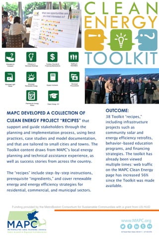 PLAN
DOWNTOWN
MALDEN
MAPC DEVELOPED A COLLECTION OF
CLEAN ENERGY PROJECT “RECIPES” that
support and guide stakeholders through the
planning and implementation process, using best
practices, case studies and model documentation,
and that are tailored to small cities and towns. The
Toolkit content draws from MAPC’s local energy
planning and technical assistance experience, as
well as success stories from across the country.
The “recipes” include step-by-step instructions,
prerequisite “ingredients,” and cover renewable
energy and energy efficiency strategies for
residential, commercial, and municipal sectors.
OUTCOME:
38 Toolkit “recipes,”
including infrastructure
projects such as
community solar and
energy efficiency retrofits,
behavior-based education
programs, and financing
strategies. The toolkit has
already been viewed
multiple times: web traffic
on the MAPC Clean Energy
page has increased 56%
since the Toolkit was made
available.
60 Temple Place Boston, MA 02111 | 617.933.0700
Funding provided by the MetroBoston Consortium for Sustainable Communities with a grant from US HUD
Education &
Outreach
Efficiency in
Municipal Buildings
Funding Sources &
Financing Mechanisms
Staffing &
Volunteers
Municipal Light
Plants
Municipal
Renewable Energy
Supply Contracts
Municipal
Procurement
Planning for Energy
Action
Clean Energy 101
 