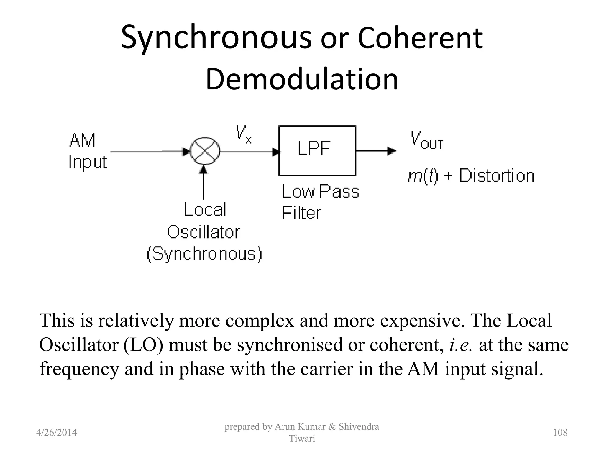 Synchronous or Coherent
Demodulation
prepared by Arun Kumar & Shivendra
Tiwari
This is relatively more complex and more expensive. The Local
Oscillator (LO) must be synchronised or coherent, i.e. at the same
frequency and in phase with the carrier in the AM input signal.
4/26/2014 108
 