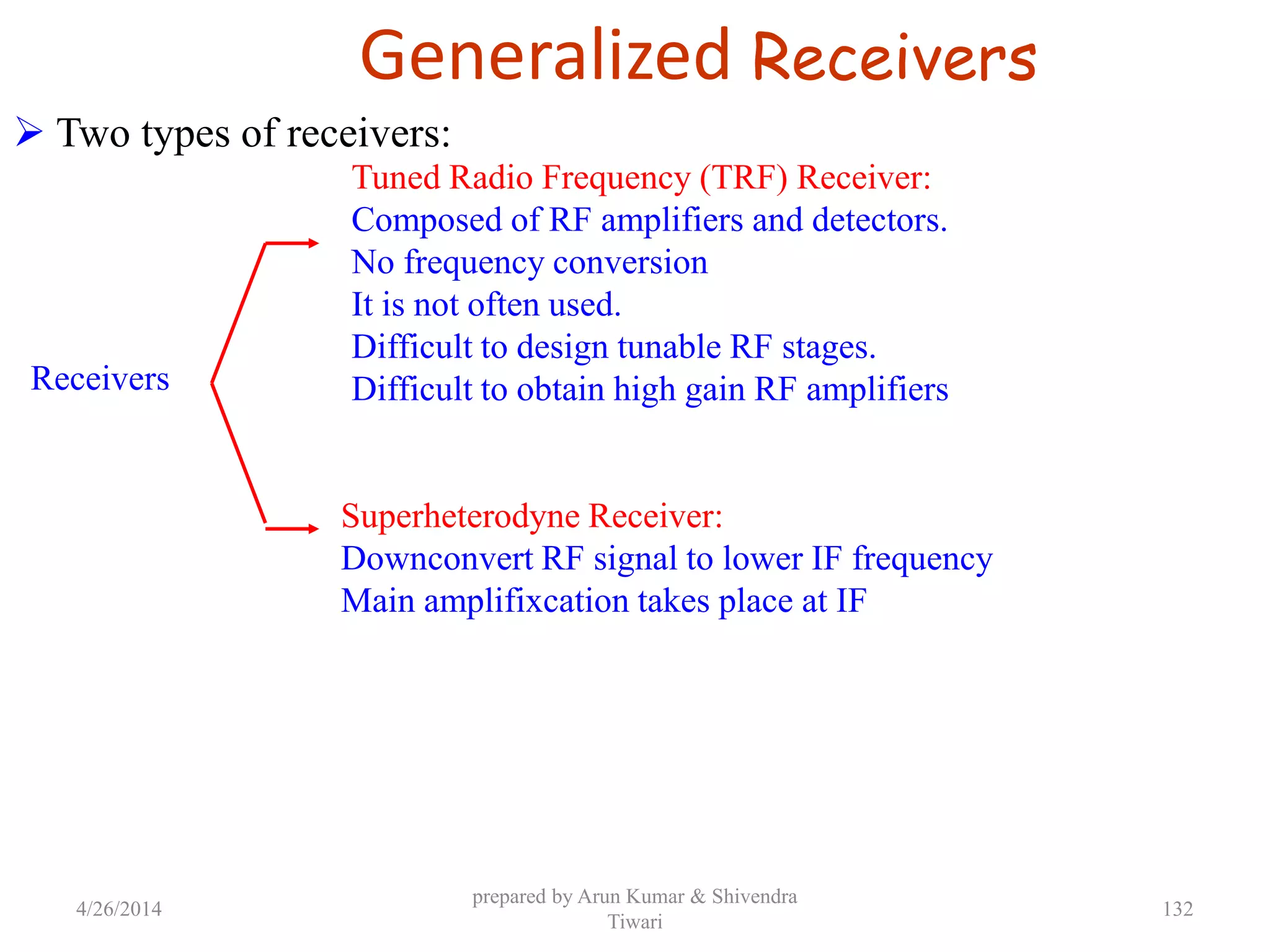 Generalized Receivers
Receivers
Tuned Radio Frequency (TRF) Receiver:
Composed of RF amplifiers and detectors.
No frequency conversion
It is not often used.
Difficult to design tunable RF stages.
Difficult to obtain high gain RF amplifiers
Superheterodyne Receiver:
Downconvert RF signal to lower IF frequency
Main amplifixcation takes place at IF
 Two types of receivers:
4/26/2014
prepared by Arun Kumar & Shivendra
Tiwari
132
 