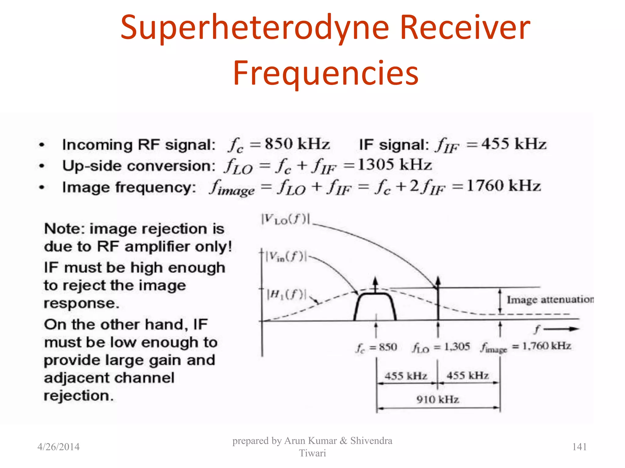 Superheterodyne Receiver
Frequencies
4/26/2014
prepared by Arun Kumar & Shivendra
Tiwari
141
 