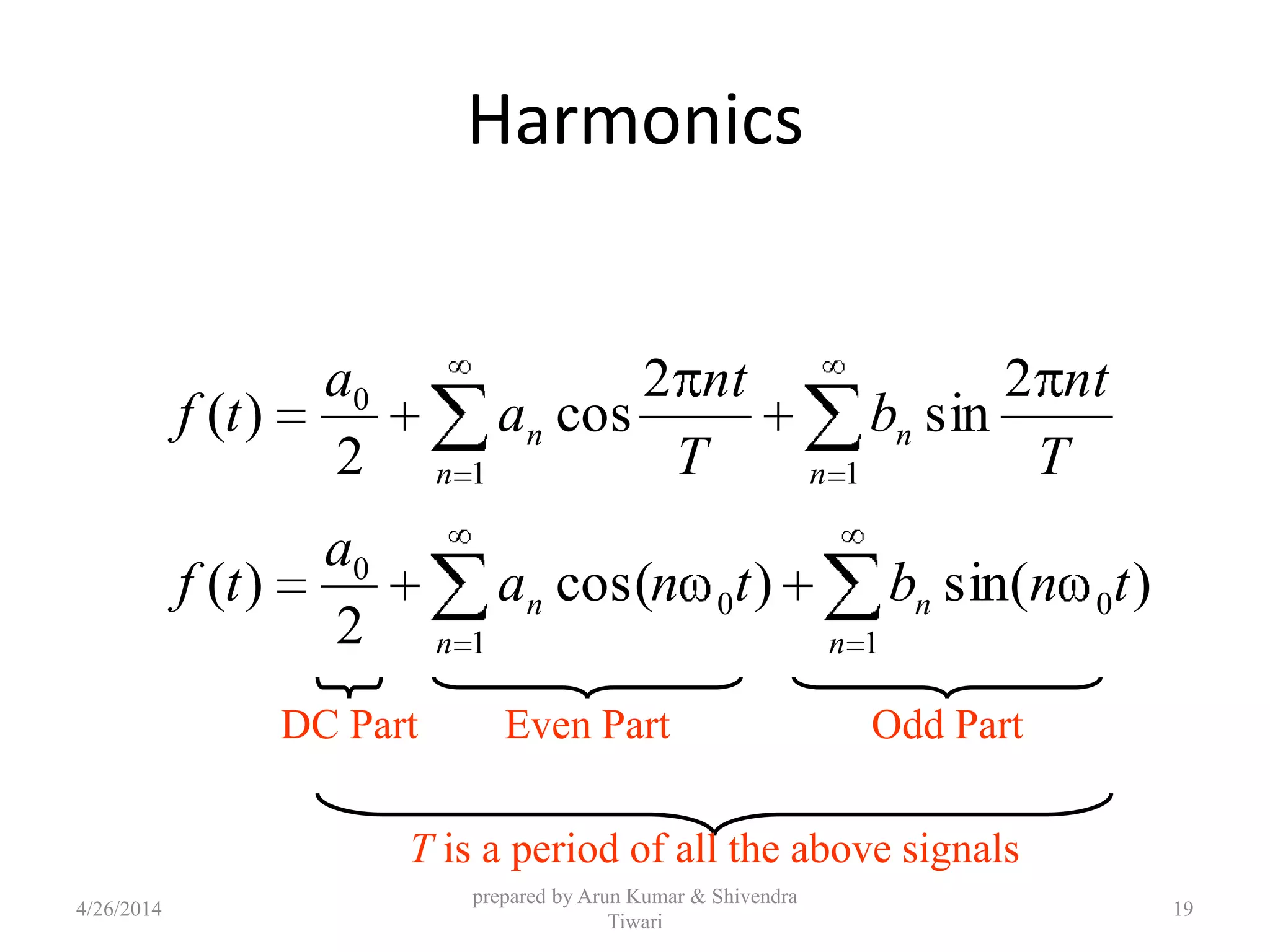 Harmonics
T
nt
b
T
nt
a
a
tf
n
n
n
n
2
sin
2
cos
2
)(
11
0
DC Part Even Part Odd Part
T is a period of all the above signals
)sin()cos(
2
)( 0
1
0
1
0
tnbtna
a
tf
n
n
n
n
4/26/2014
prepared by Arun Kumar & Shivendra
Tiwari
19
 