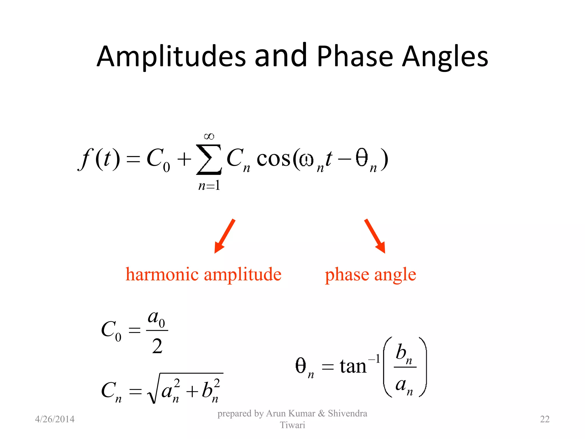 Amplitudes and Phase Angles
)cos()(
1
0 n
n
nn tCCtf
2
0
0
a
C
22
nnn baC n
n
n
a
b1
tan
harmonic amplitude phase angle
4/26/2014
prepared by Arun Kumar & Shivendra
Tiwari
22
 