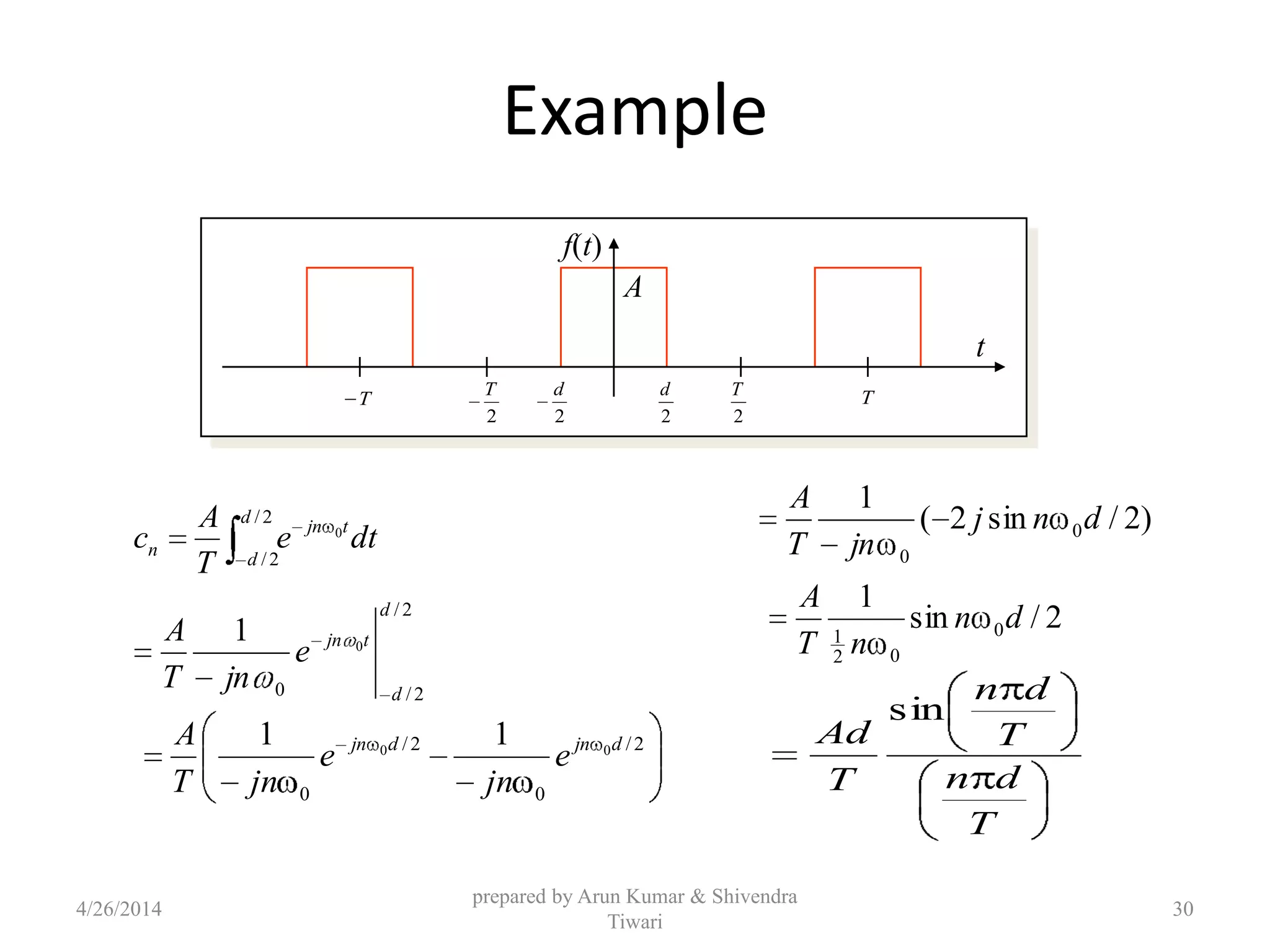 Example
2
T
2
T TT
2
d
t
f(t)
A
2
d
dte
T
A
c
d
d
tjn
n
2/
2/
0
2/
2/0
0
1
d
d
tjn
e
jnT
A
2/
0
2/
0
00
11 djndjn
e
jn
e
jnT
A
)2/sin2(
1
0
0
dnj
jnT
A
2/sin
1
0
02
1
dn
nT
A
T
dn
T
dn
T
Ad
sin
4/26/2014
prepared by Arun Kumar & Shivendra
Tiwari
30
 