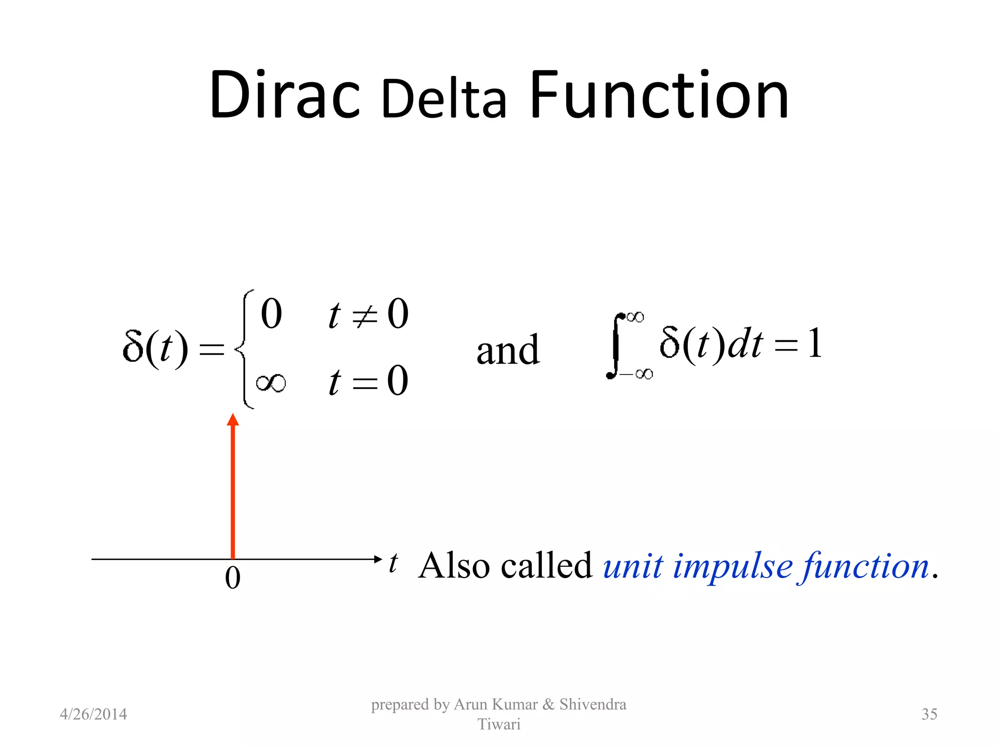 Dirac Delta Function
0
00
)(
t
t
t and 1)( dtt
0 t Also called unit impulse function.
4/26/2014
prepared by Arun Kumar & Shivendra
Tiwari
35
 