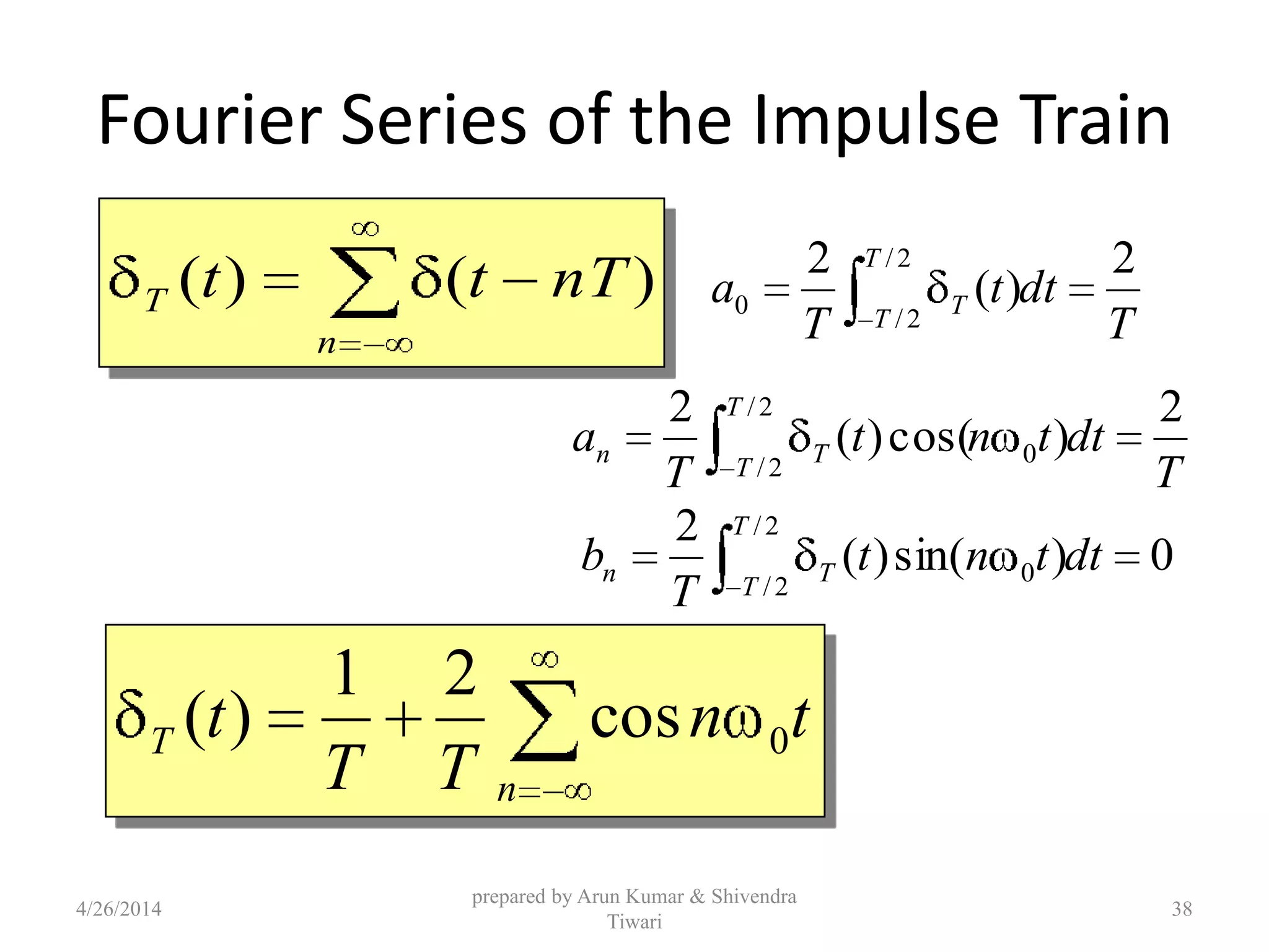 Fourier Series of the Impulse Train
n
T nTtt )()(
T
dtt
T
a
T
T
T
2
)(
2 2/
2/
0
T
dttnt
T
a
T
T
Tn
2
)cos()(
2 2/
2/
0
0)sin()(
2 2/
2/
0 dttnt
T
b
T
T
Tn
n
T tn
TT
t 0cos
21
)(
4/26/2014
prepared by Arun Kumar & Shivendra
Tiwari
38
 