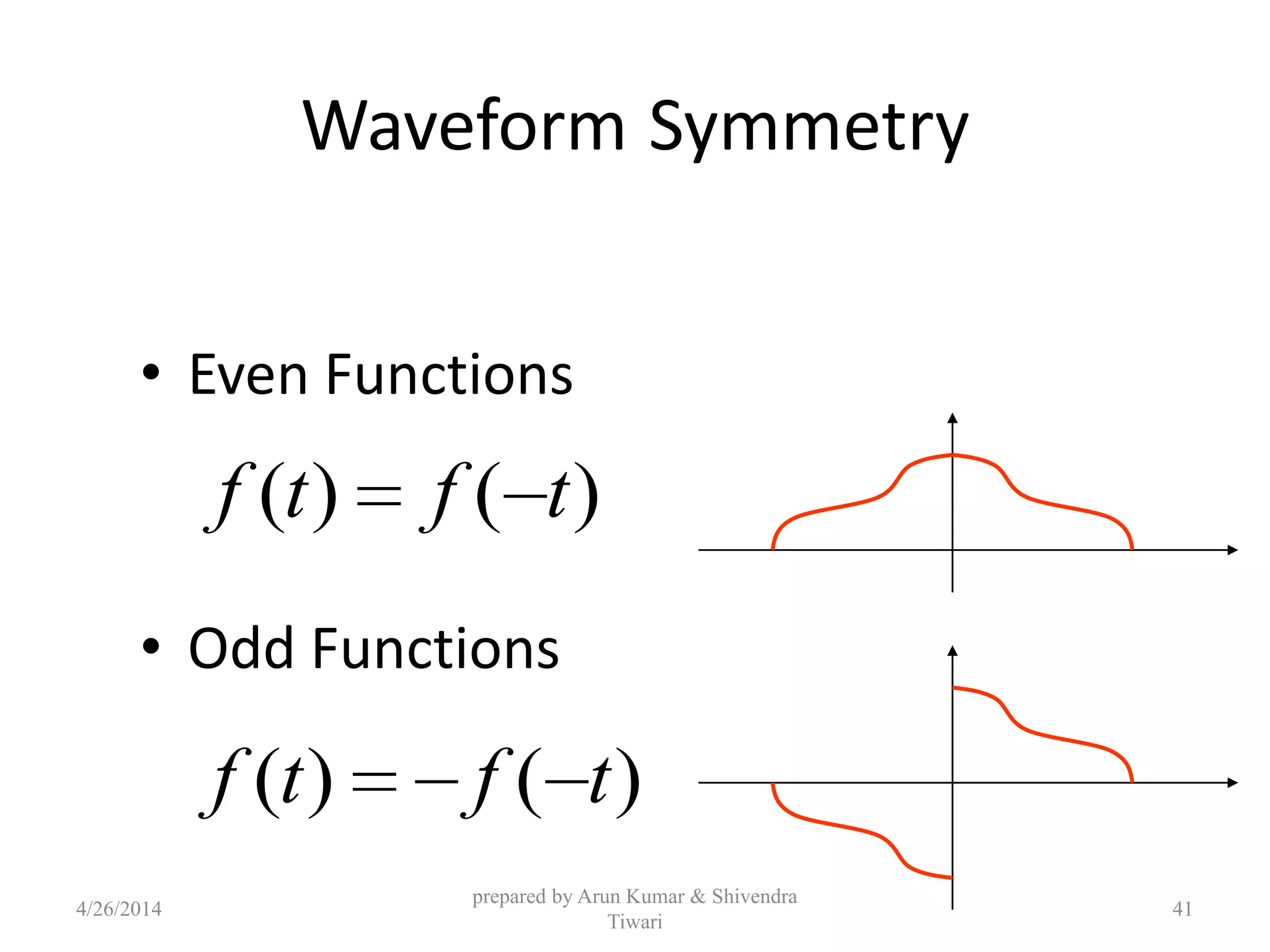 Waveform Symmetry
• Even Functions
• Odd Functions
)()( tftf
)()( tftf
4/26/2014
prepared by Arun Kumar & Shivendra
Tiwari
41
 