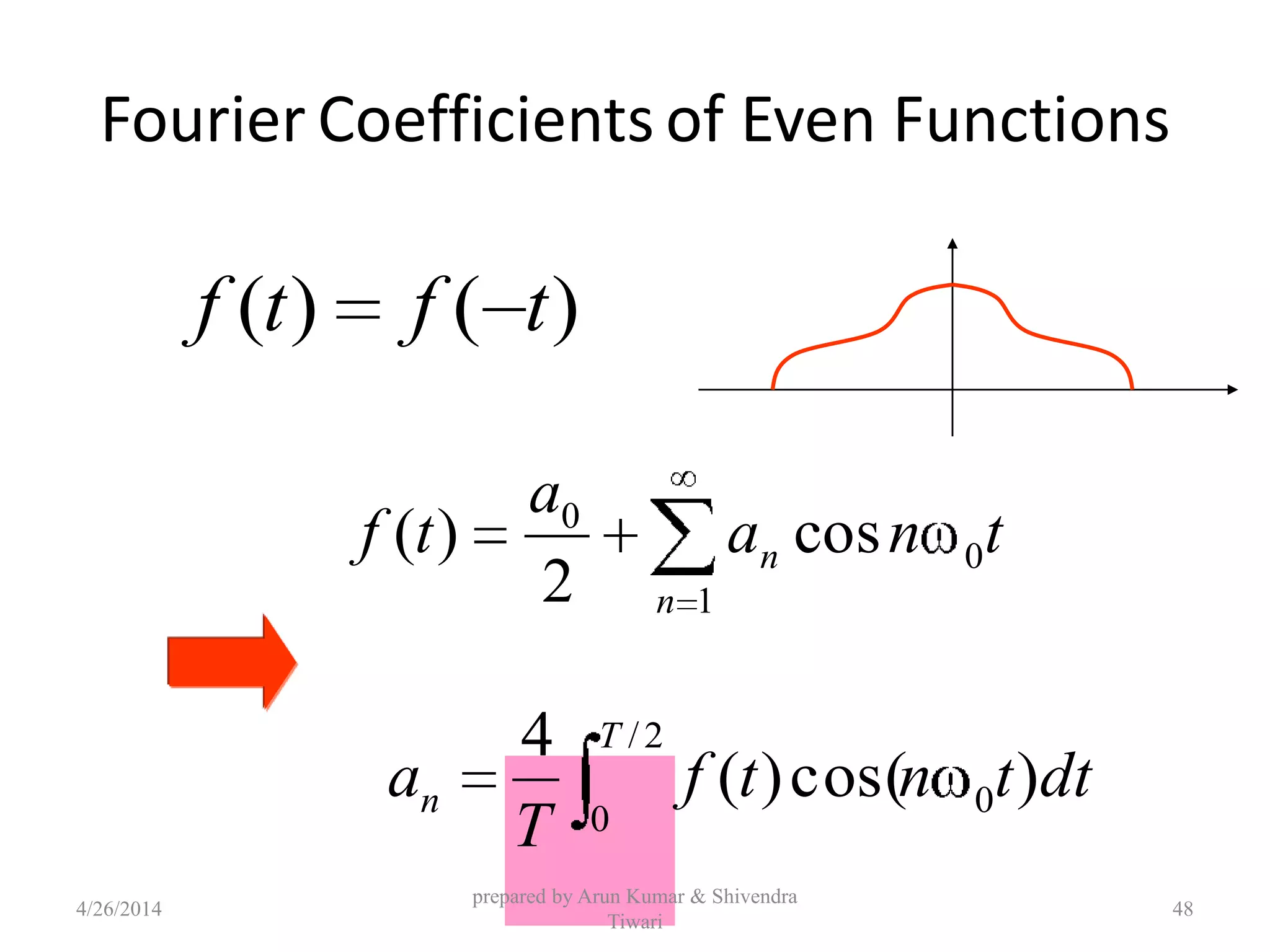 Fourier Coefficients of Even Functions
)()( tftf
tna
a
tf
n
n 0
1
0
cos
2
)(
2/
0
0 )cos()(
4 T
n dttntf
T
a
4/26/2014
prepared by Arun Kumar & Shivendra
Tiwari
48
 