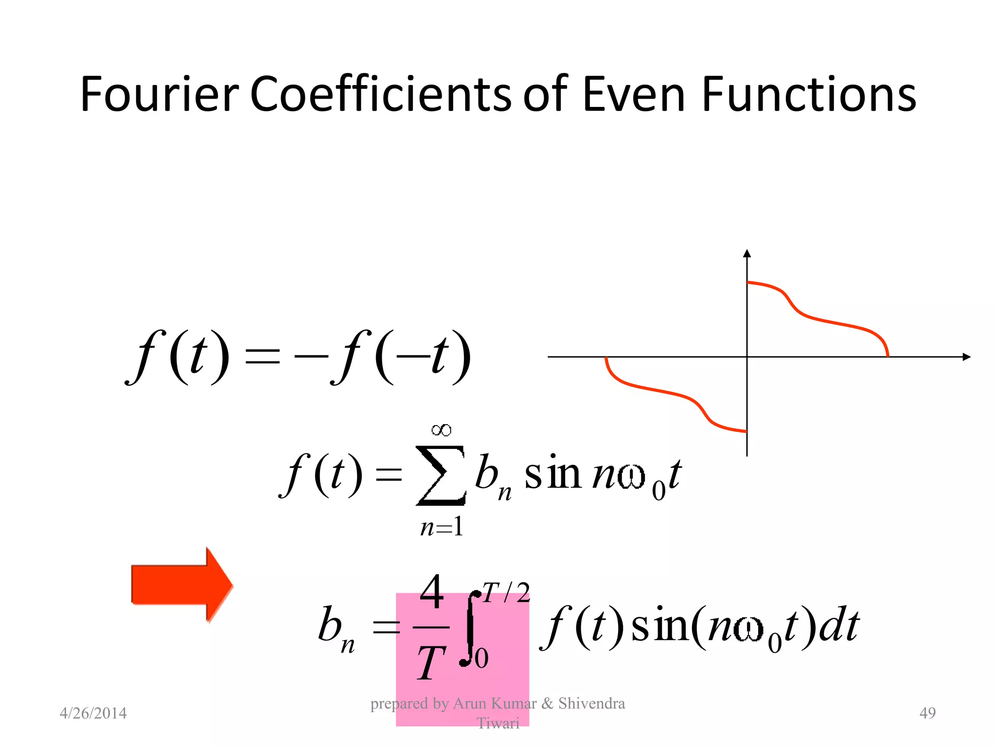 Fourier Coefficients of Even Functions
)()( tftf
tnbtf
n
n 0
1
sin)(
2/
0
0 )sin()(
4 T
n dttntf
T
b
4/26/2014
prepared by Arun Kumar & Shivendra
Tiwari
49
 