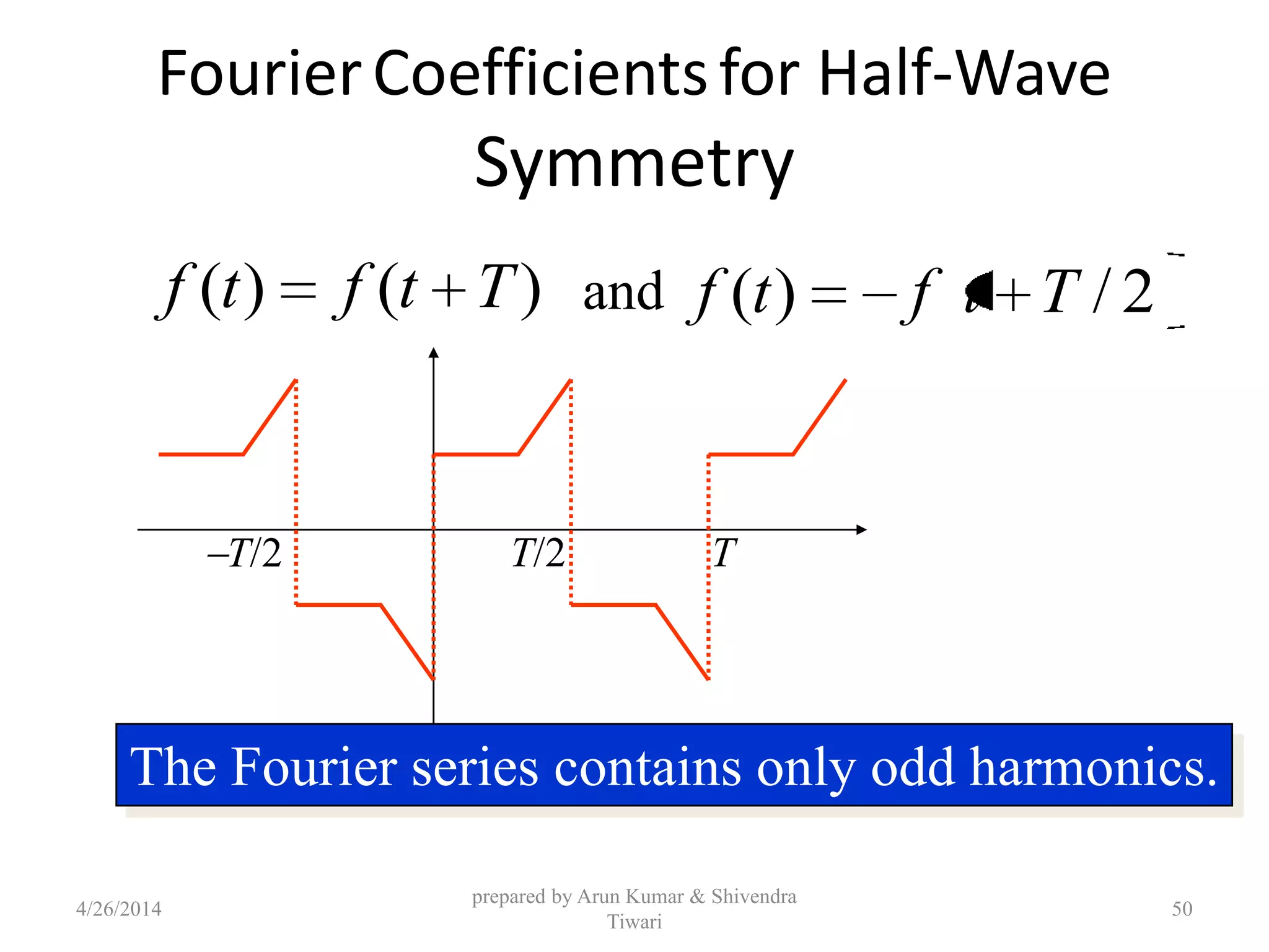 FourierCoefficientsfor Half-Wave
Symmetry
)()( Ttftf and 2/)( Ttftf
TT/2T/2
The Fourier series contains only odd harmonics.
4/26/2014
prepared by Arun Kumar & Shivendra
Tiwari
50
 