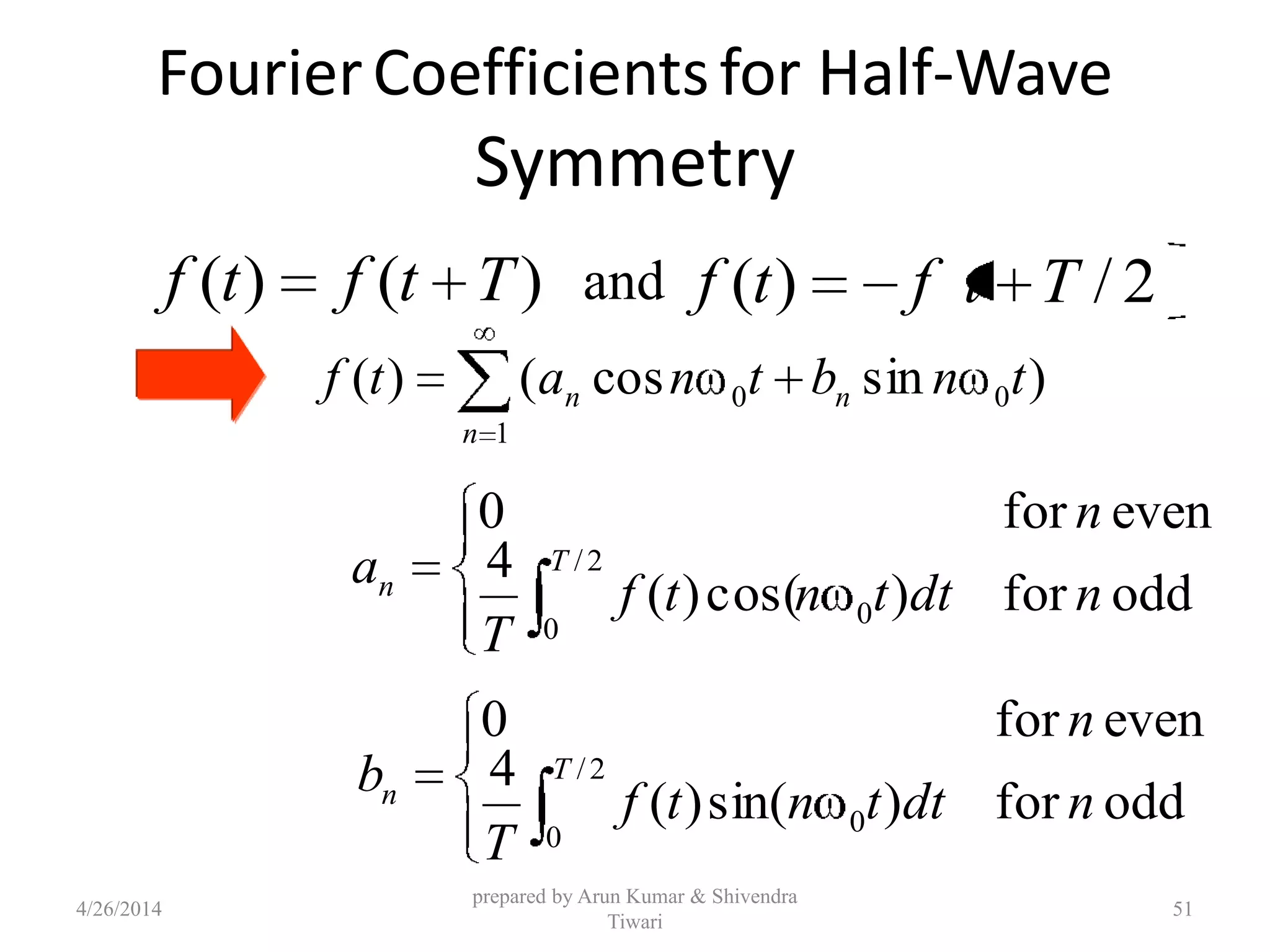 FourierCoefficientsfor Half-Wave
Symmetry
)()( Ttftf and 2/)( Ttftf
)sincos()(
1
00
n
nn tnbtnatf
oddfor)cos()(
4
evenfor0
2/
0
0 ndttntf
T
n
a T
n
oddfor)sin()(
4
evenfor0
2/
0
0 ndttntf
T
n
b T
n
4/26/2014
prepared by Arun Kumar & Shivendra
Tiwari
51
 