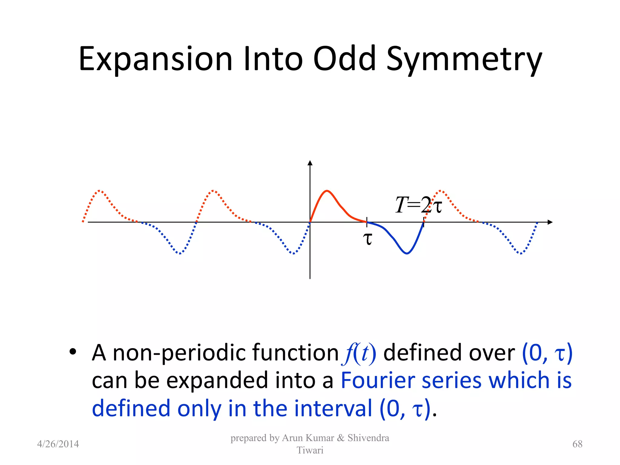 Expansion Into Odd Symmetry
• A non-periodic function f(t) defined over (0, )
can be expanded into a Fourier series which is
defined only in the interval (0, ).
T=2
4/26/2014
prepared by Arun Kumar & Shivendra
Tiwari
68
 