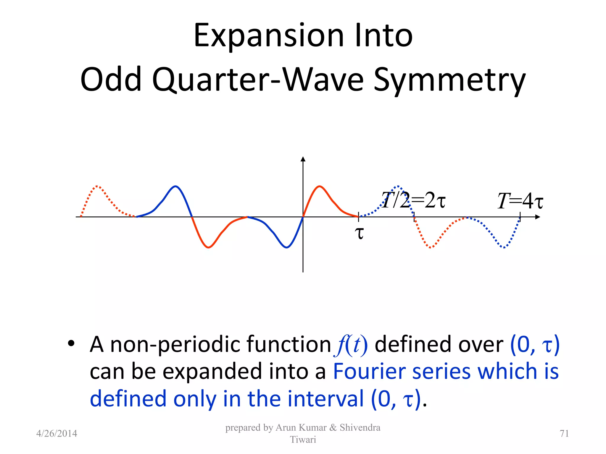 Expansion Into
Odd Quarter-Wave Symmetry
• A non-periodic function f(t) defined over (0, )
can be expanded into a Fourier series which is
defined only in the interval (0, ).
T/2=2 T=4
4/26/2014
prepared by Arun Kumar & Shivendra
Tiwari
71
 