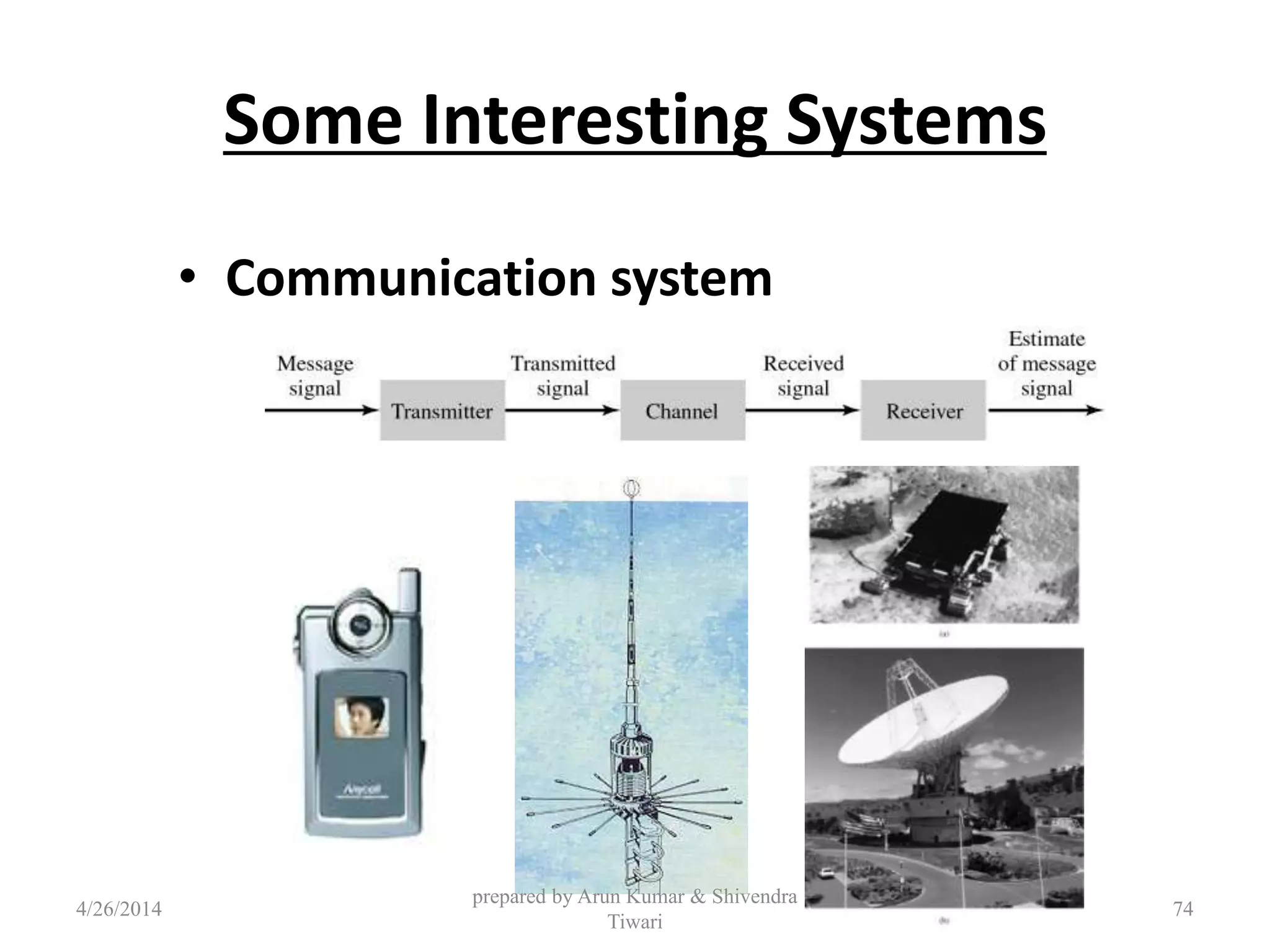 Some Interesting Systems
• Communication system
4/26/2014
prepared by Arun Kumar & Shivendra
Tiwari
74
 
