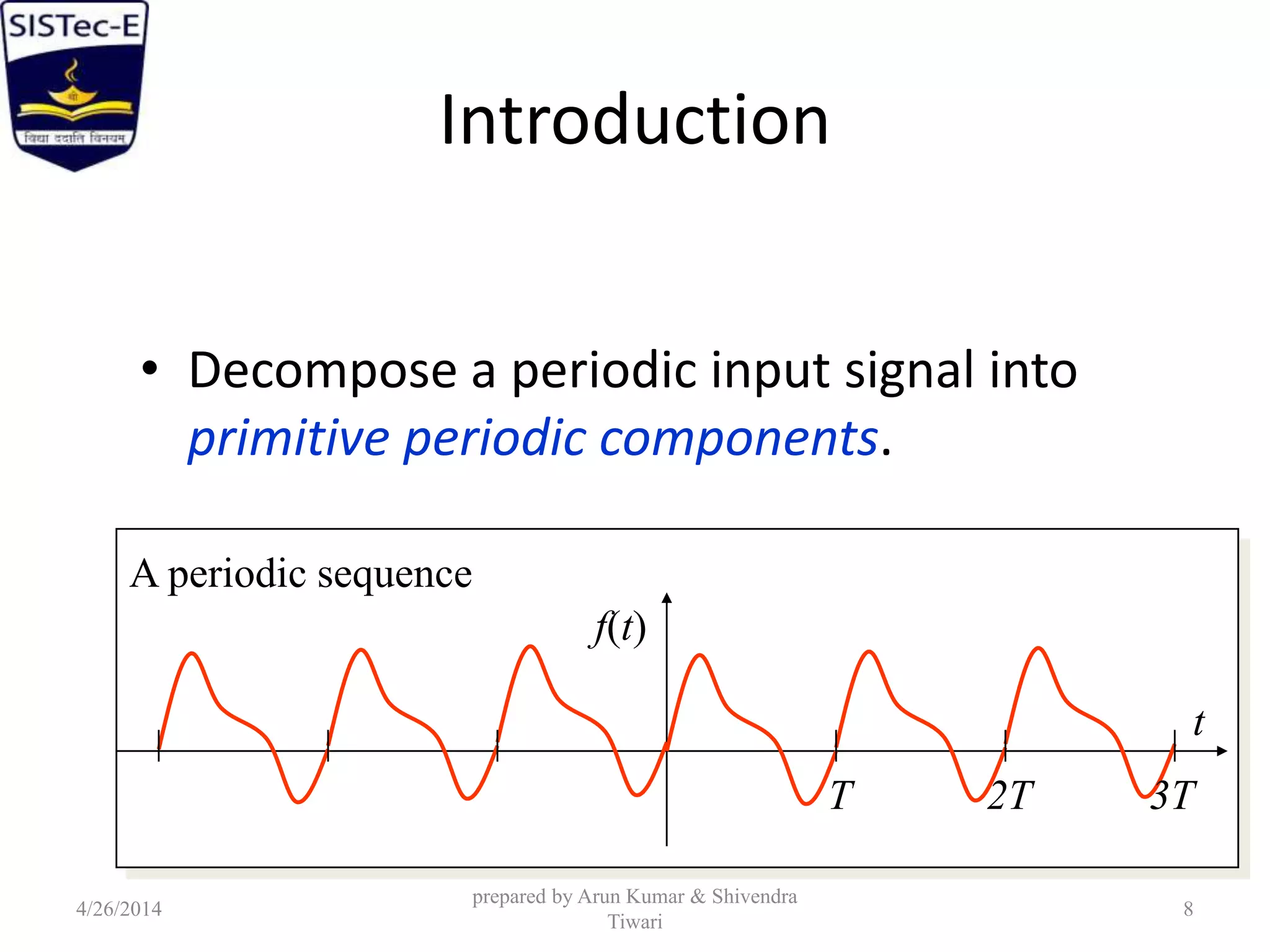 Introduction
• Decompose a periodic input signal into
primitive periodic components.
A periodic sequence
T 2T 3T
t
f(t)
4/26/2014
prepared by Arun Kumar & Shivendra
Tiwari
8
 