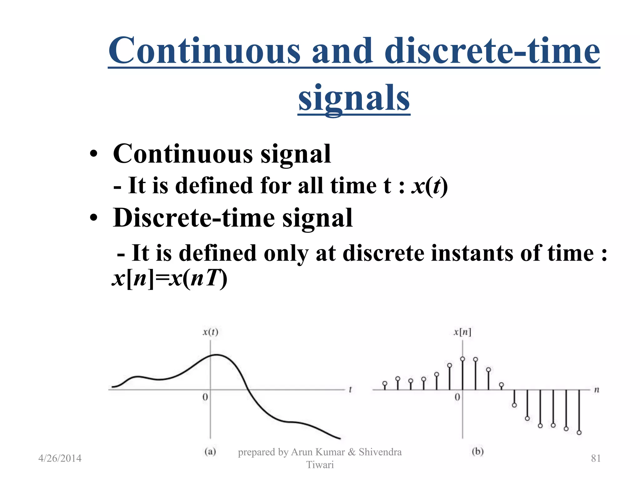 Continuous and discrete-time
signals
• Continuous signal
- It is defined for all time t : x(t)
• Discrete-time signal
- It is defined only at discrete instants of time :
x[n]=x(nT)
4/26/2014
prepared by Arun Kumar & Shivendra
Tiwari
81
 
