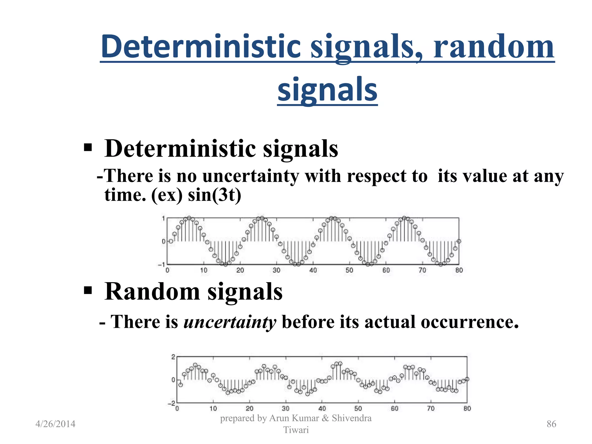 Deterministic signals, random
signals
 Deterministic signals
-There is no uncertainty with respect to its value at any
time. (ex) sin(3t)
 Random signals
- There is uncertainty before its actual occurrence.
4/26/2014
prepared by Arun Kumar & Shivendra
Tiwari
86
 