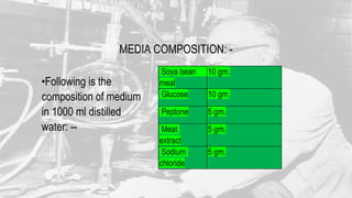 MEDIA COMPOSITION: -
•Following is the
composition of medium
in 1000 ml distilled
water: --
Soya bean
meal
10 gm.
Glucose 10 gm.
Peptone 5 gm.
Meat
extract
5 gm.
Sodium
chloride
5 gm.
 