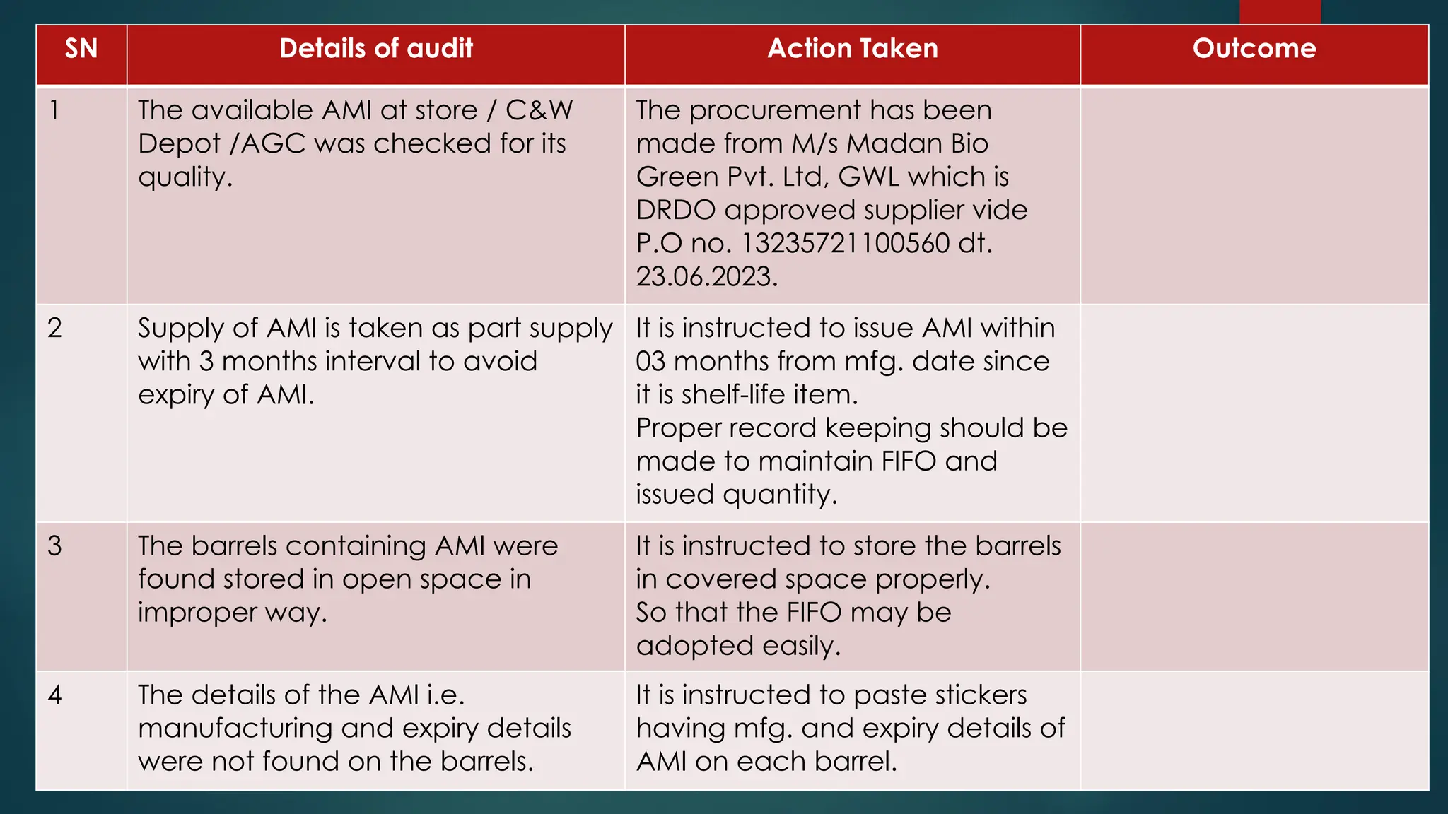 PPT of audit of Bio toilet maintenance.pptx