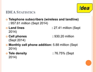 IDEA STATISTICS
 Telephone subscribers (wireless and landline)
: 957.61 million (Sept 2014)
 Land lines : 27.41 million (Sept
2014)
 Cell phones : 930.20 million
(Sept 2014)
 Monthly cell phone addition: 5.88 million (Sept
2014)
 Tele density : 76.75% (Sept
2014)
 
