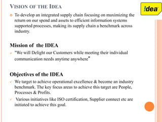 VISION OF THE IDEA
 To develop an integrated supply chain focusing on maximizing the
return on our spend and assets to efficient information systems
supported processes, making its supply chain a benchmark across
industry.
Mission of the IDEA
 "We will Delight our Customers while meeting their individual
communication needs anytime anywhere"
Objectives of the IDEA
 We target to achieve operational excellence & become an industry
benchmark. The key focus areas to achieve this target are People,
Processes & Profits.
 Various initiatives like ISO certification, Supplier connect etc are
initiated to achieve this goal.
 