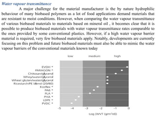 Water vapour transmittance
           A major challenge for the material manufacturer is the by nature hydrophilic
behaviour of many biobased polymers as a lot of food applications demand materials that
are resistant to moist conditions. However, when comparing the water vapour transmittance
of various biobased materials to materials based on mineral oil , it becomes clear that it is
possible to produce biobased materials with water vapour transmittance rates comparable to
the ones provided by some conventional plastics. However, if a high water vapour barrier
material is required, very few biobased materials apply. Notably, developments are currently
focusing on this problem and future biobased materials must also be able to mimic the water
vapour barriers of the conventional materials known today
 