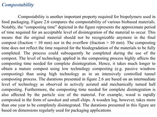 Compostability

         Compostability is another important property required for biopolymers used in
food packaging. Figure 2.6 compares the compostability of various biobased materials.
Notably, the “composting time” depicted in the figure represents the approximate period
of time required for an acceptable level of disintegration of the material to occur. This
means that the original material should not be recognizable anymore in the final
compost (fraction < 10 mm) nor in the overflow (fraction > 10 mm). The composting
time does not reflect the time required for the biodegradation of the materials to be fully
completed. The process could subsequently be completed during the use of the
compost. The level of technology applied in the composting process highly affects the
composting time needed for complete disintegration. Hence, it takes much longer to
obtain a mature compost using low technology composting (e.g. passive windrow
composting) than using high technology as in an intensively controlled tunnel
composting process. The durations presented in figure 2.6 are based on an intermediate
level of technology as observed in actively aerated and mechanically turned hall
composting. Furthermore, the composting time needed for complete disintegration is
also affected by the particle size of the material. For example, wood is rapidly
composted in the form of sawdust and small chips. A wooden log, however, takes more
than one year to be completely disintegrated. The durations presented in this figure are
based on dimensions regularly used for packaging applications
 